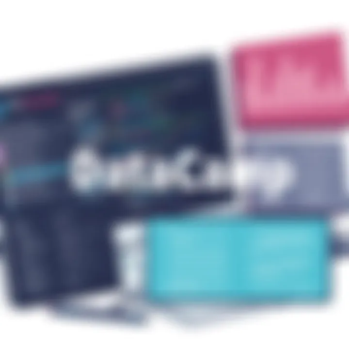 Magnificent An In-Depth Examination of DataCamp's Monthly Subscription Model