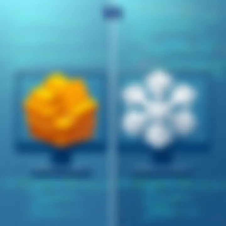 Magnificent Comparative Analysis of S3 and Snowflake