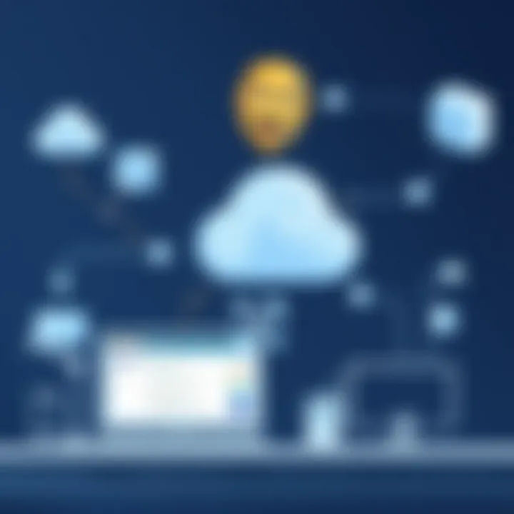Magnificent Exploring Free AWS Diagram Tools: A Comprehensive Overview