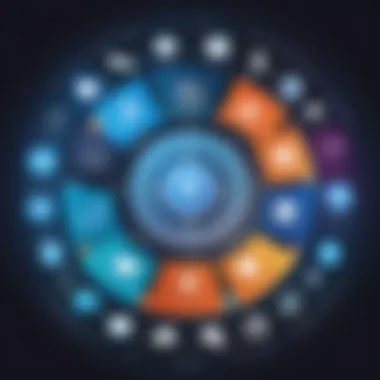 User Perspectives on Adaptive Insights OfficeConnect An infographic illustrating user perspectives and real-world applications of Adaptive Insights OfficeConnect