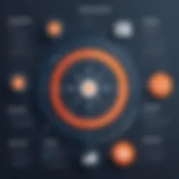 Illustration depicting the core functionalities of HubSpot Ops Hub