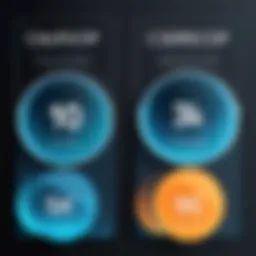 Visual representation of Clearscope pricing tiers