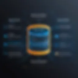 Overview of NoSQL Databases