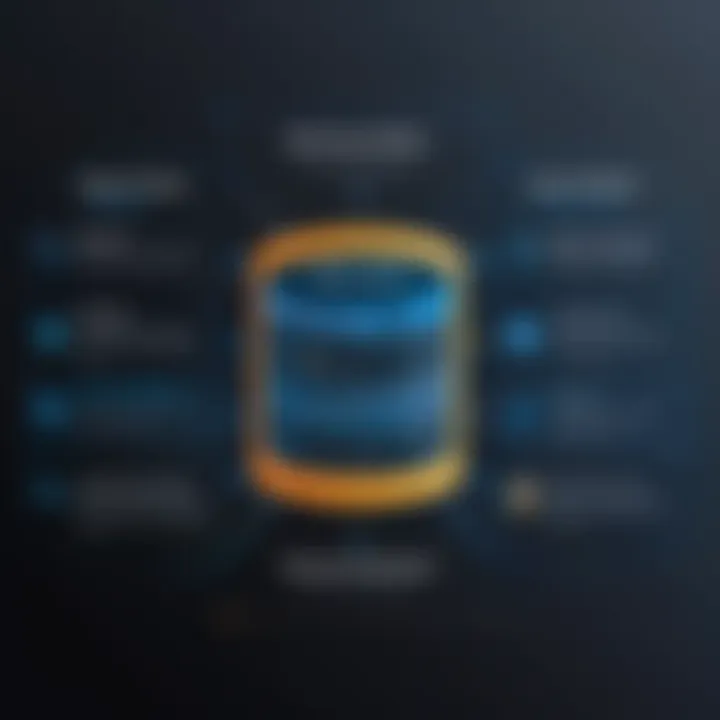 Overview of NoSQL Databases