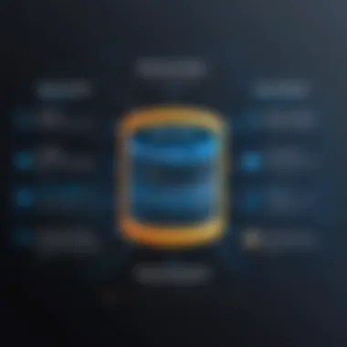 Overview of NoSQL Database Services Overview of NoSQL Databases