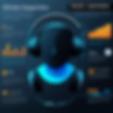 Advantages of Audio Transcription An infographic depicting the benefits of using audio transcription software