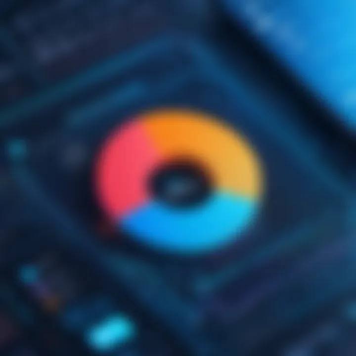 Performance metrics of backup solutions