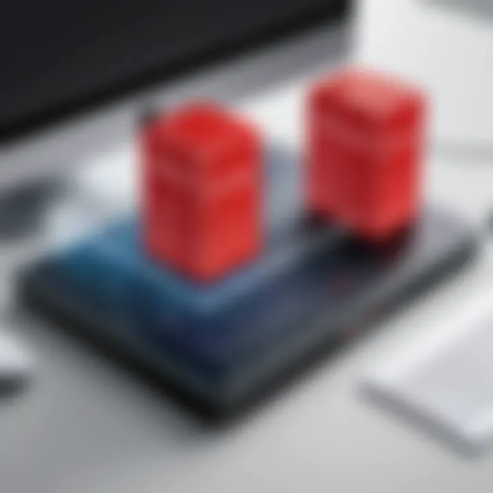 Graph illustrating pricing structures between Check Point and Fortinet