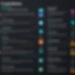 Comparison chart of features between QuoteWerks and Quosal