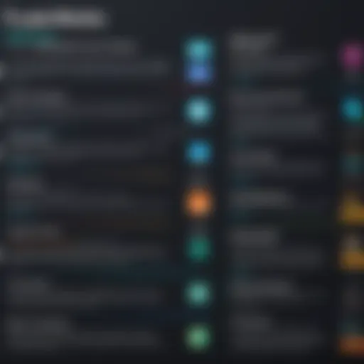 Comparison chart of features between QuoteWerks and Quosal