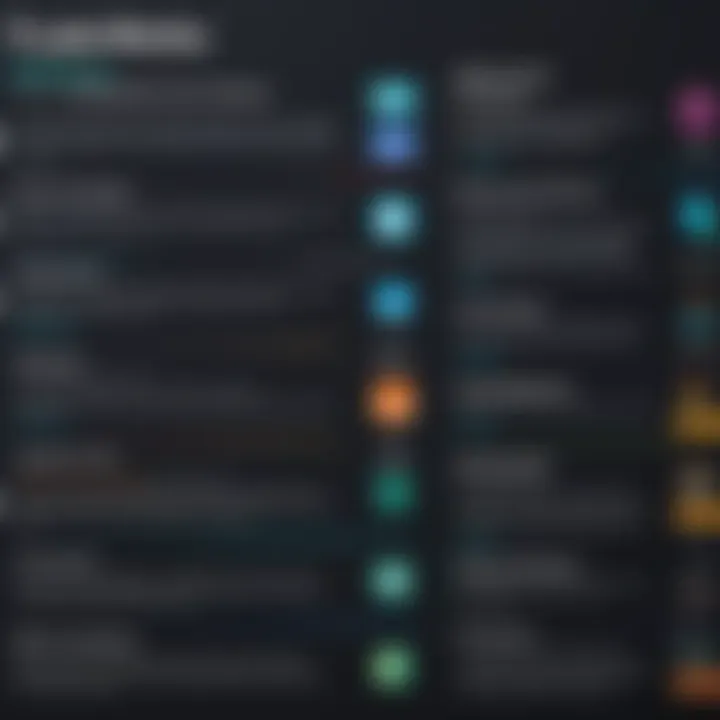 Comparison chart of features between QuoteWerks and Quosal