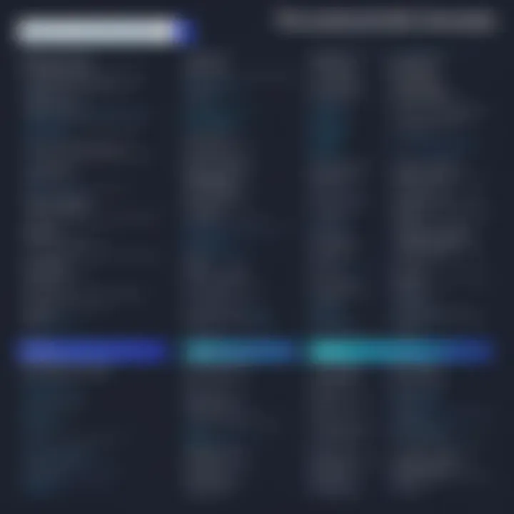 Overview of pricing structures for QuoteWerks and Quosal