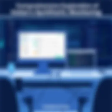 Comprehensive Exploration of Instana Synthetic Monitoring Introduction Comprehensive Exploration of Instana Synthetic Monitoring Introduction