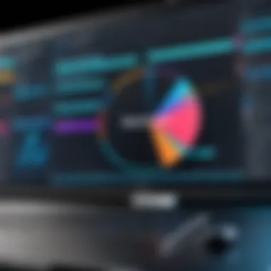 Comparison chart of video editing software market position