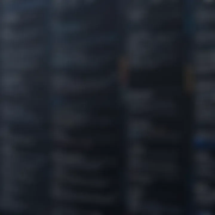 Comparison of Datameer with competitors