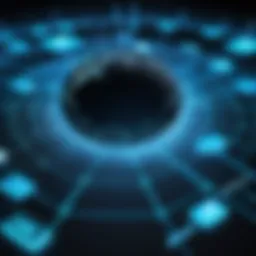 Akamai's global network overview
