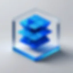 Overview of Dropbox features