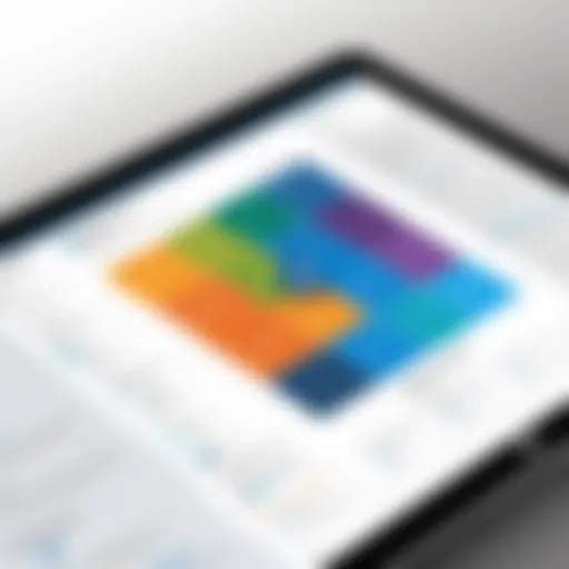 Overview of Microsoft Dynamics pricing tiers