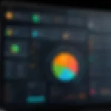 User dashboard interface of Rippling HR software showcasing key features