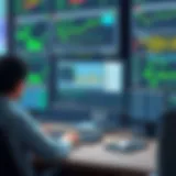Evaluating Software for Stock Market Analysis Introduction