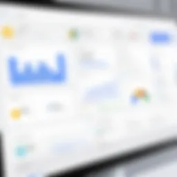 Visual representation of Google CRM dashboard features