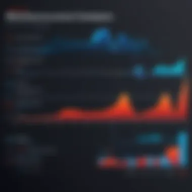 Performance Comparison of Bitdefender and Competitors Graph comparing Bitdefender performance metrics with competitors