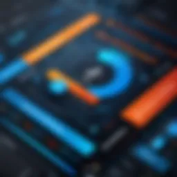 Gartner report analysis depicting Bitdefender's market competitiveness