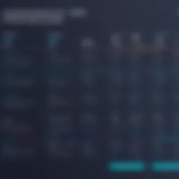 Comparison chart of Algolia and Elasticsearch pricing