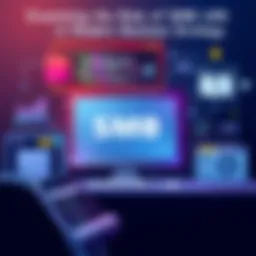 Examining the Role of SMB LMS in Modern Business Strategy Introduction