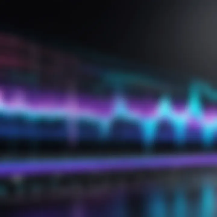 Visual representation of audio editing waveform