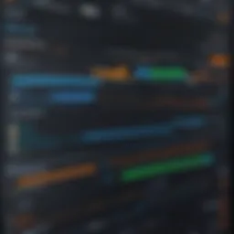 AWS Identity and Access Management dashboard showcasing user permissions.