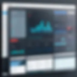 Overview of Contentful's Dashboard