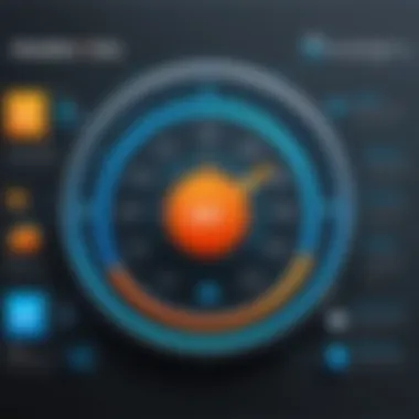 Performance Metrics of InMotion Web Hosting Performance metrics of InMotion Web Hosting