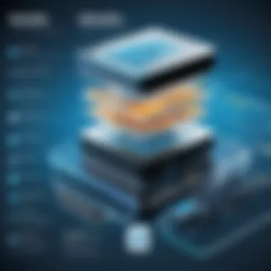 A visual representation of the advantages of adopting innate construction technology