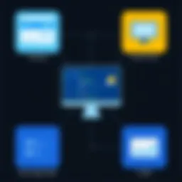 Overview of Kainos Workday functionalities