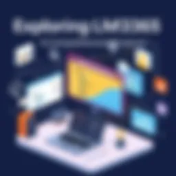 Exploring LMS365: A Comprehensive Analysis Introduction