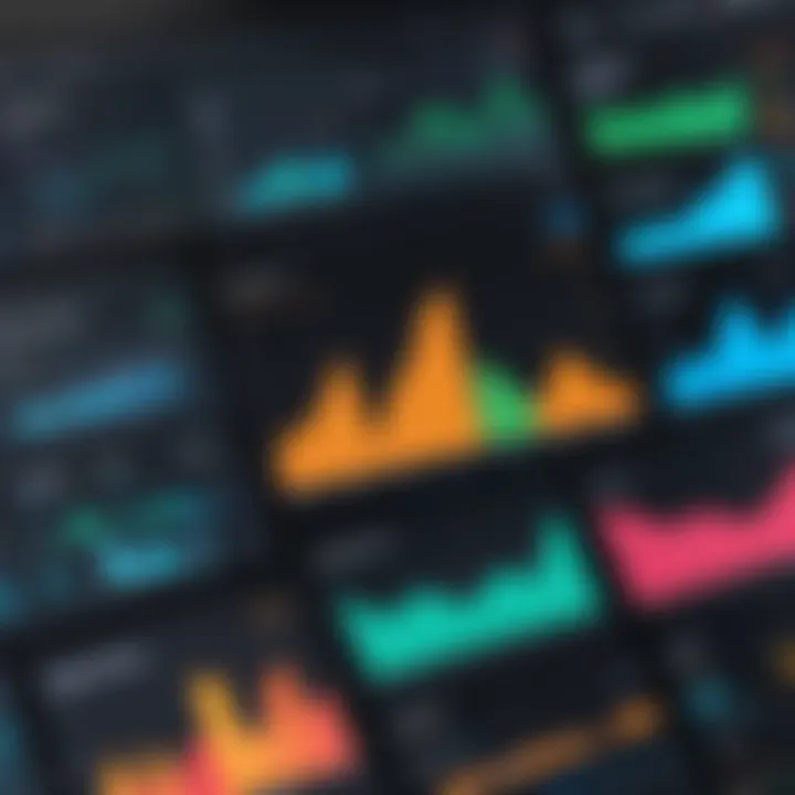 Dashboard showcasing analytics in supply chain management