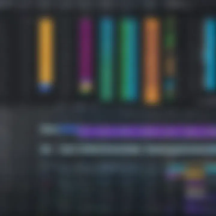 Comparative analysis chart of music recording software functionalities