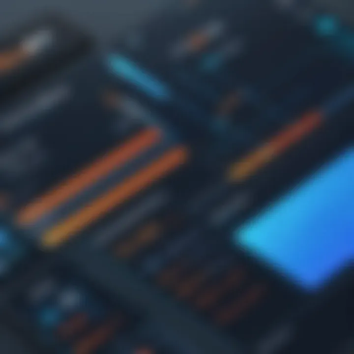 Performance metrics of ServiceMax Zinc
