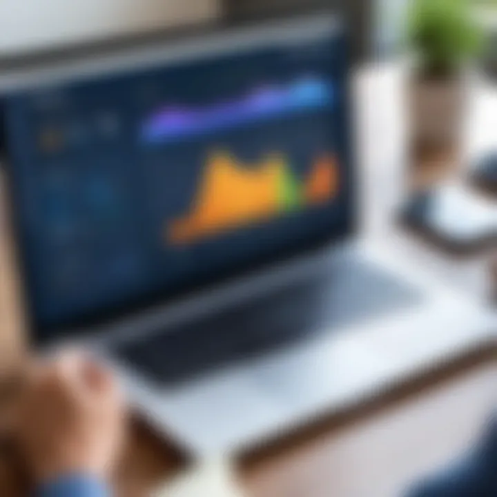 Performance metrics of Smartsheet as ERP