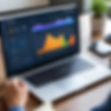 Performance Metrics of Smartsheet ERP Performance metrics of Smartsheet as ERP