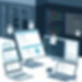 Exploring Sophos MDM Features Introduction