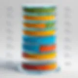 Visual representation of hierarchical database structure