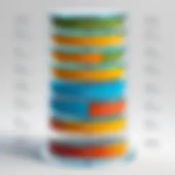Visual representation of hierarchical database structure