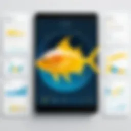 Visual Representation of Data Insights in Yellowfin