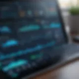 A detailed interface of Yodlee Finance showcasing data integration