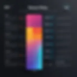 Visual representation of Favro pricing tiers