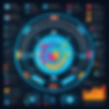 Real-World Applications of Gamification Across Industries Infographic illustrating real-world applications of gamification