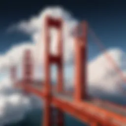 An architectural diagram of Golden Gate Cloud Service