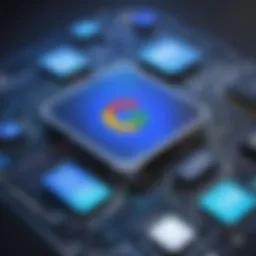 Visual representation of Google Content Management System features